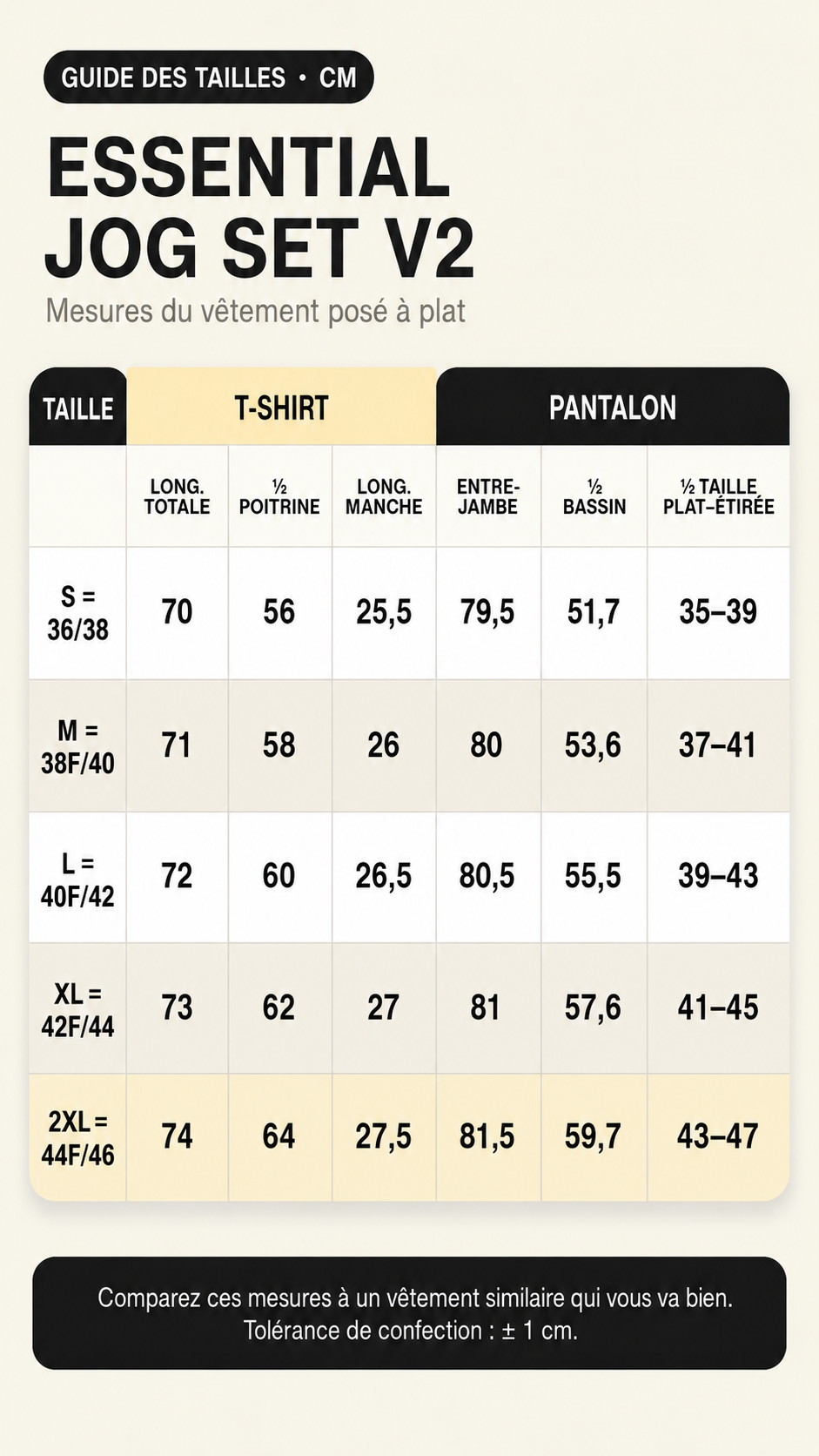 Guide des tailles corrigé Essential Jog Set V2